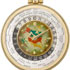 Auction Christie's - Parade of Haute Horlogerie Masterpieces in Geneva