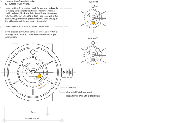 schematic image Selene watch
