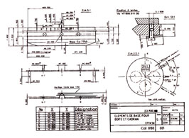 Memphis Belle watch scheme