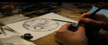 Azimuth watch designing