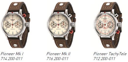 New versions of watches Pioneer Mk I, Mk II and TachyTele by Hanhart