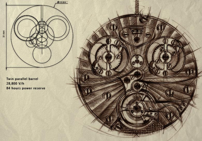 A. Favre & Fils watch mechanism