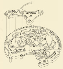 Glashutte Original mechanism's schematic image