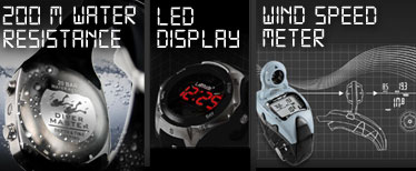  Latitude Watches