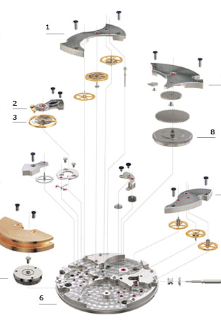 Universal Geneve watch mechanism's parts