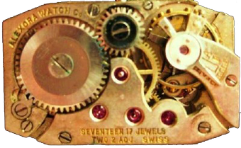 AleXora watch mechanism