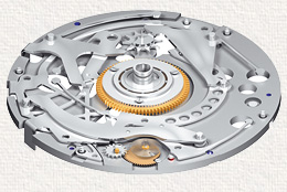 mechanism of JS02 counter