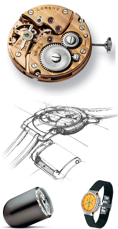  Lorenz Mechanism and Watches