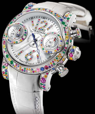 Women wrist watches