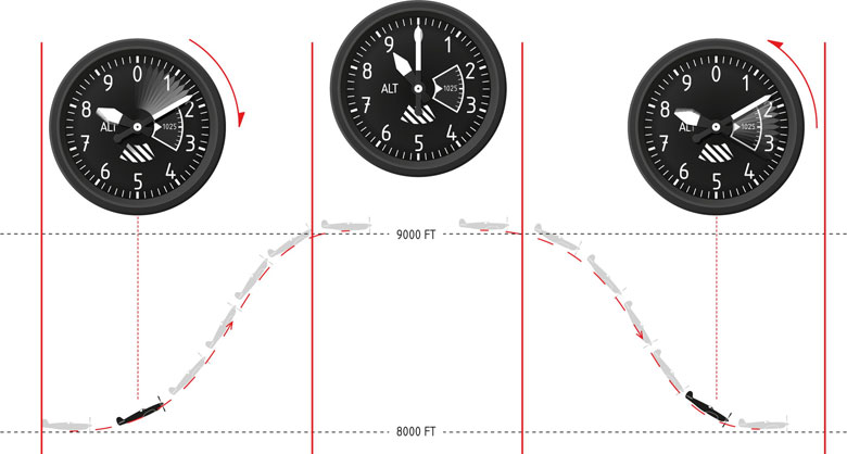 BR01 Altimeter watch dials