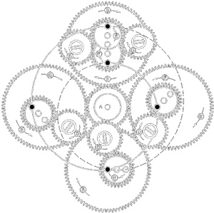 schematic image of Cyclos watch mechanism