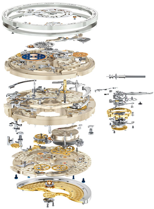 parts of Lange 1 Tourbillon Perpetual Calendar watch