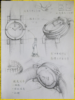 The Chinese Timekeeper watch schematic representation