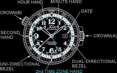 Xezo Air Commando D44 schematic image