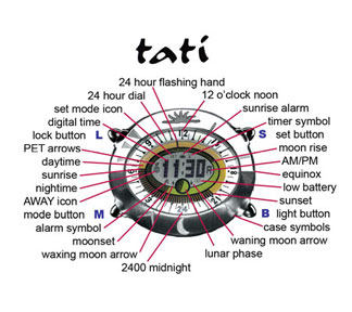 Tati Bezel