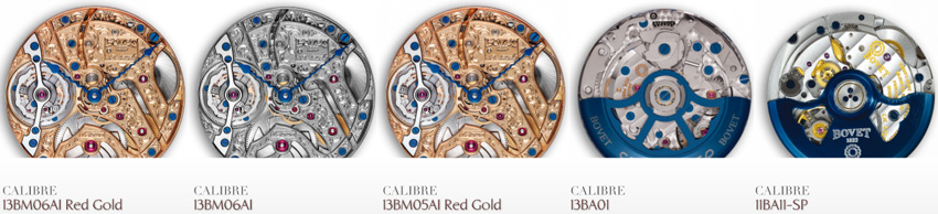 Bovet mechanisms