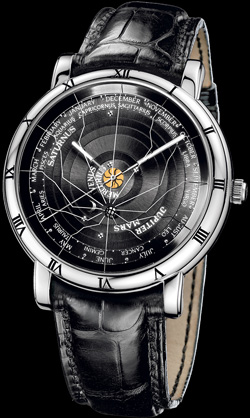 Planetarium Copernicus watch