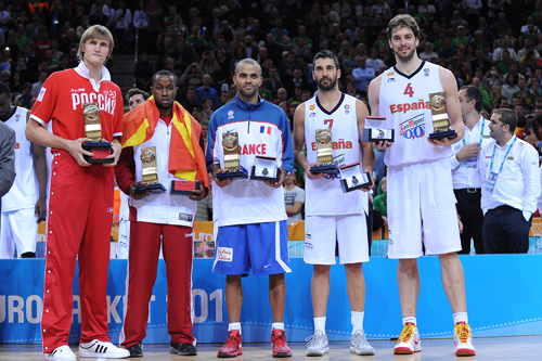 Tissot Cooperates with the International Basketball Federation