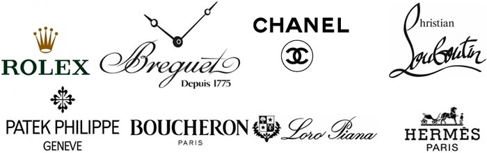 Rating of watch brands