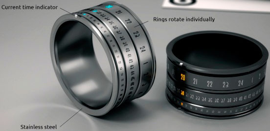concept of the watch in a metal ringlet Ring Clock