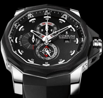 Corum Admiral’s Cup Seafender 48 Tides watch will inform you about tides