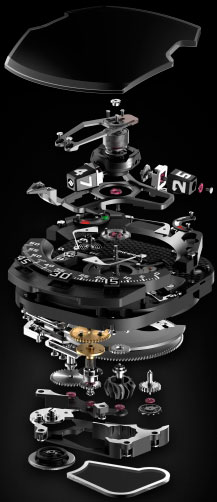 UR-210 AlTiN watch movement