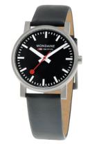 wristwatch Basics